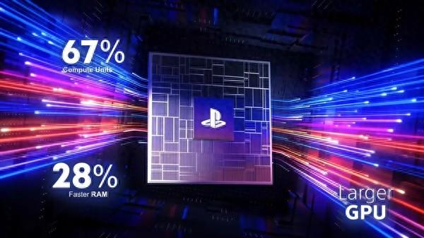 钱掌柜配资 PS5 Pro将升级AMD FSR4技术, 提升画质和性能, NVIDIA只能眼馋