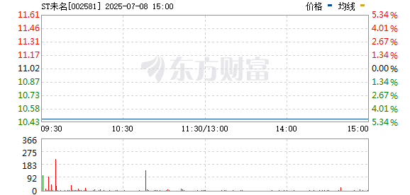 R图 002581_0